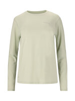 ENDURANCE Yonan W Performance L/S Tee Sky Gray